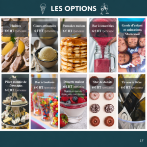 Les options
